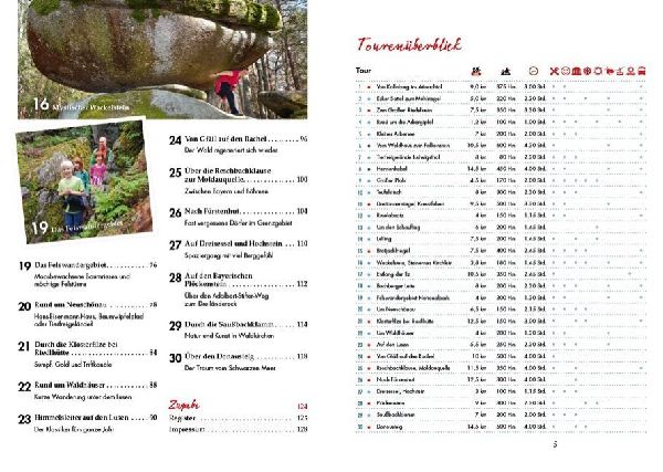 Wanderungen für Langschläfer Bayerischer Wald