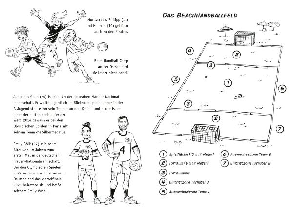 Die Handball-Piraten (Band 3) - Volle Action im Feriencamp
