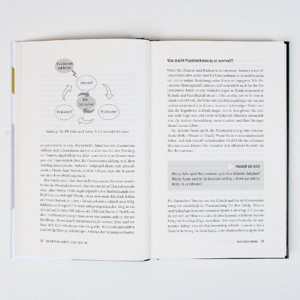 Die Kunst des strategischen Denkens