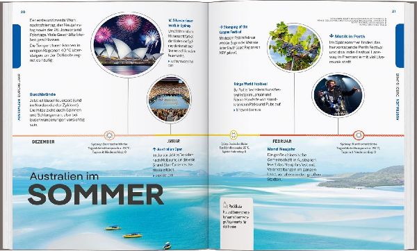 LONELY PLANET Reiseführer Entdecke Australien