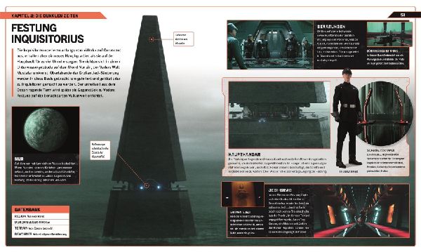 Star Wars(TM) Aufstieg der Rebellion Die illustrierte Enzyklopädie