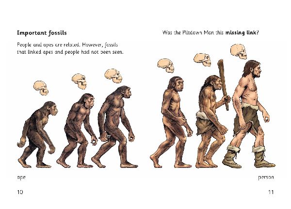 The Case of the Piltdown Man