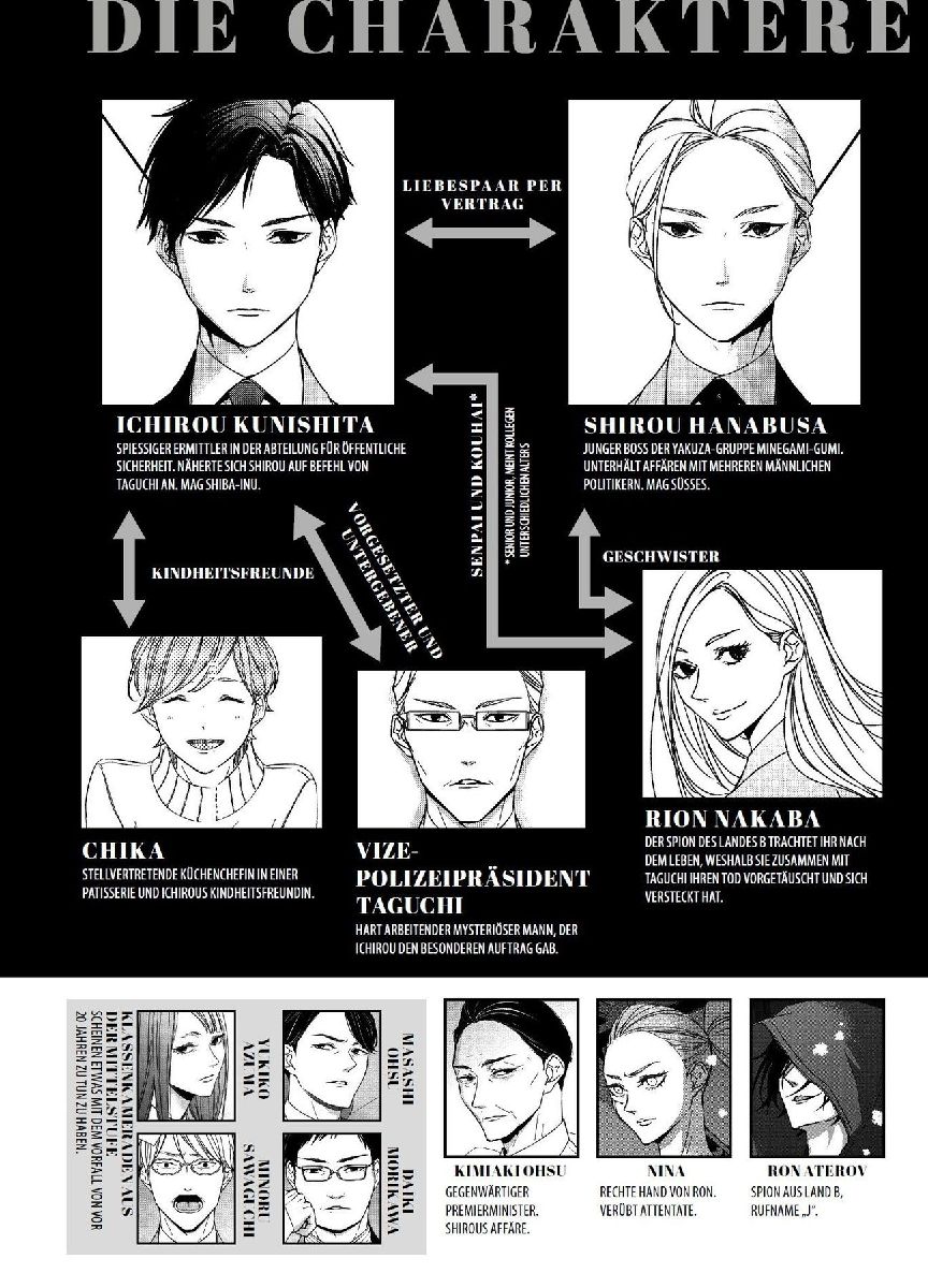 Kei x Yaku: Gefährliche Partner 05