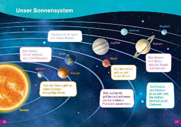 WAS IST WAS Erstes Lesen easy! Entdecke den Weltraum