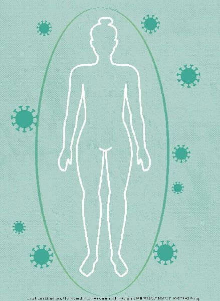 Naturheilpraxis: Rheuma und andere Autoimmunerkrankungen