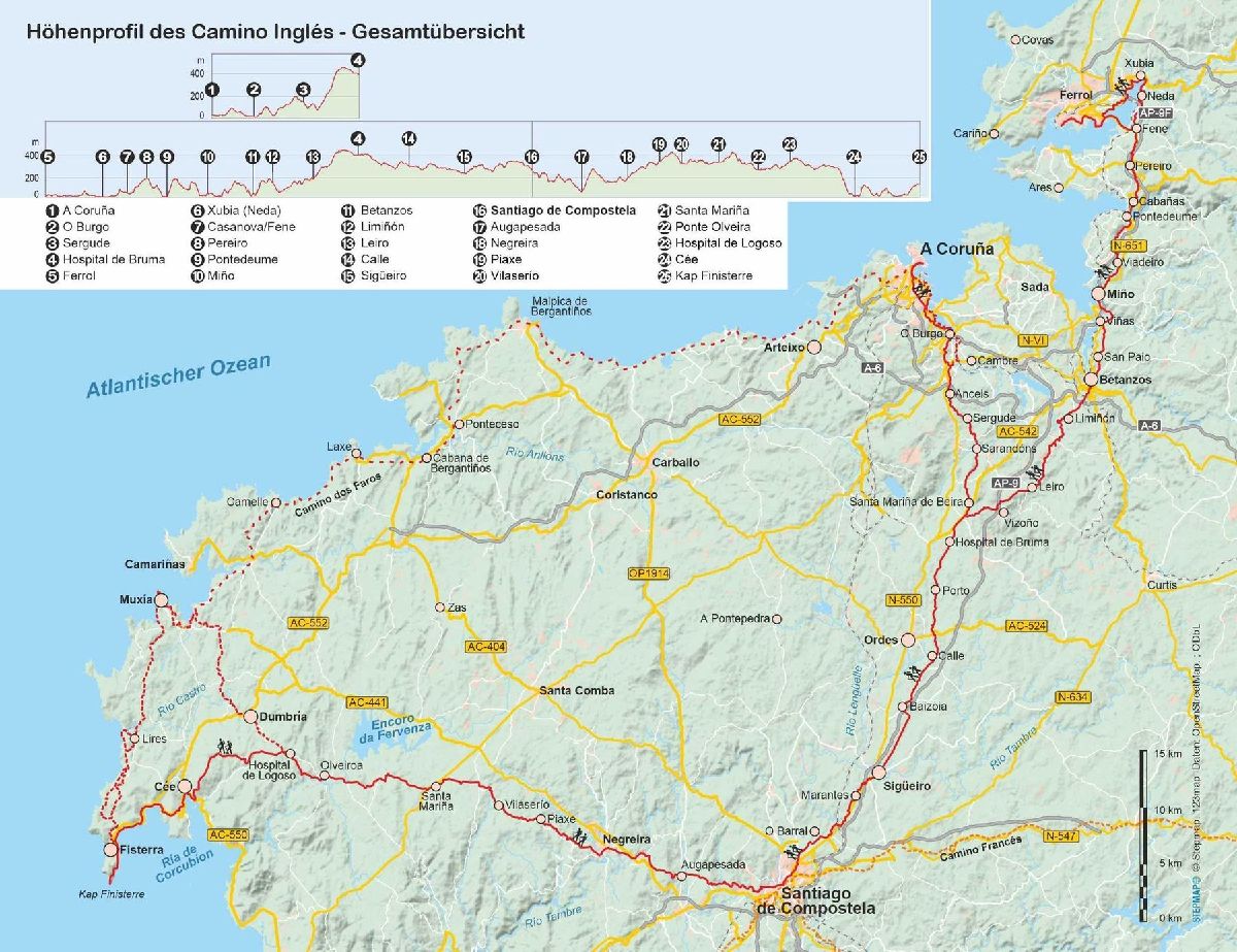 Spanien: Camino Inglés