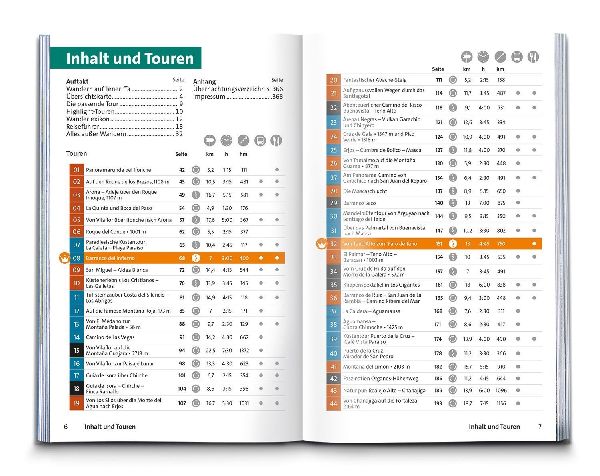 KOMPASS Wanderführer Teneriffa, 90 Touren mit Extra-Tourenkarte