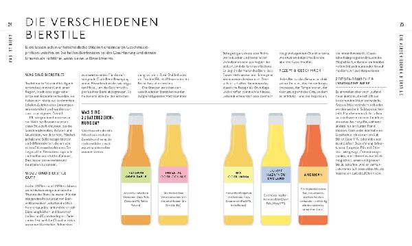 Workshop Bier