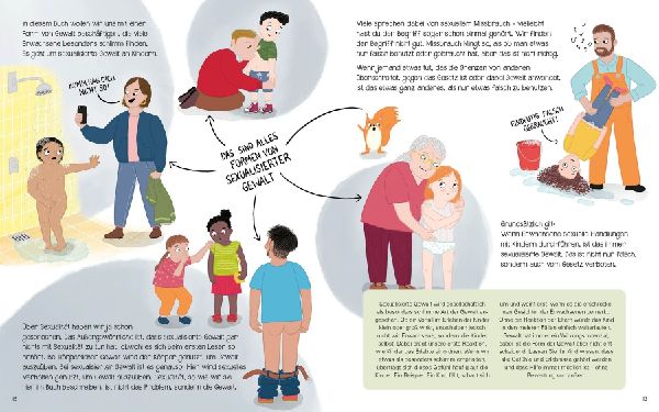 Jetzt mal ehrlich?!: Meine Gefühle, mein Körper, meine Regeln! Ein wirksames Aufklärungsbuch für Kinder zur Prävention von sexuellem Missbrauch