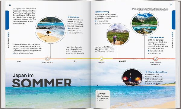 LONELY PLANET Reiseführer Entdecke Japan