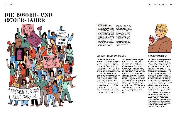PARFUM: Alles über die Welt der Düfte