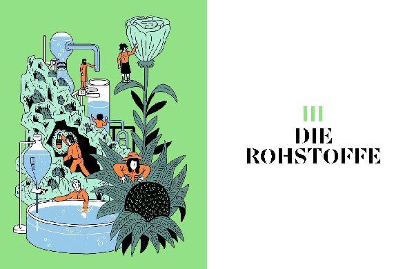 PARFUM: Alles über die Welt der Düfte