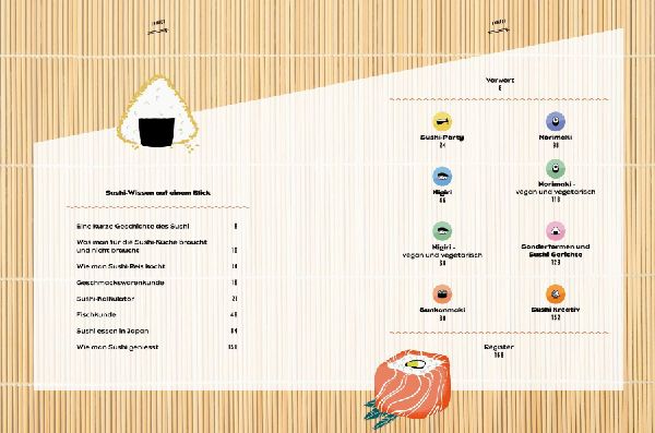 SUSHI
