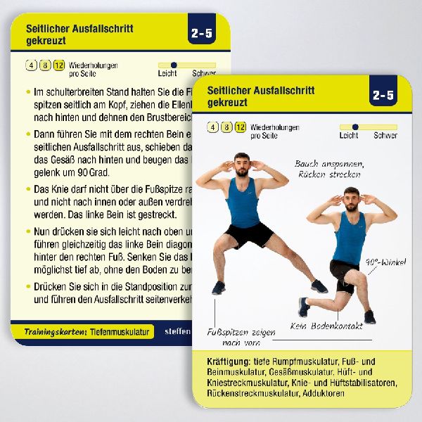 Trainingskarten: Tiefenmuskulatur