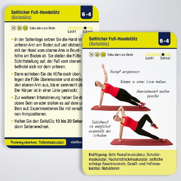 Trainingskarten: Tiefenmuskulatur