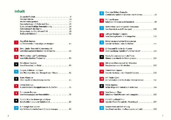 Natürlich mit Öffis! Die besten Bergtouren ab München mit Bahn und Bus