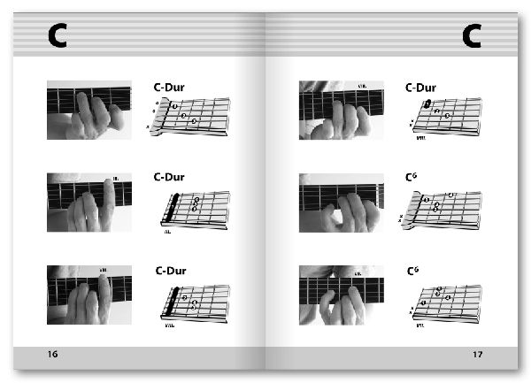 Foto-Grifftabelle für Gitarre