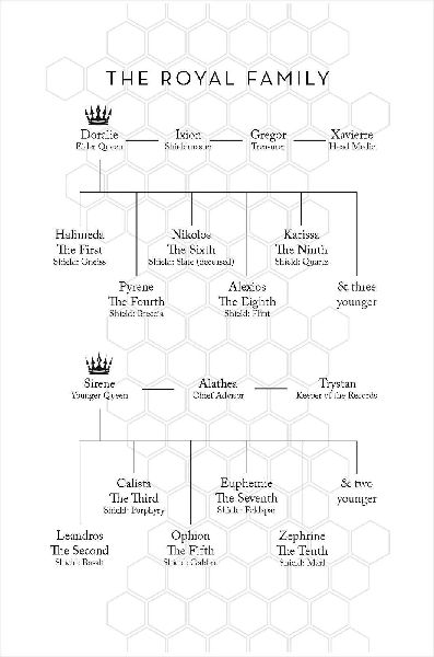 The Hive