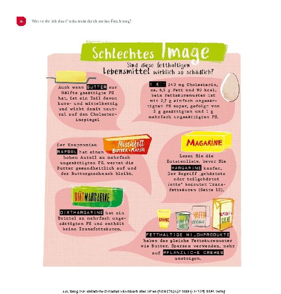 Das einfachste Cholesterin-Kochbuch aller Zeiten