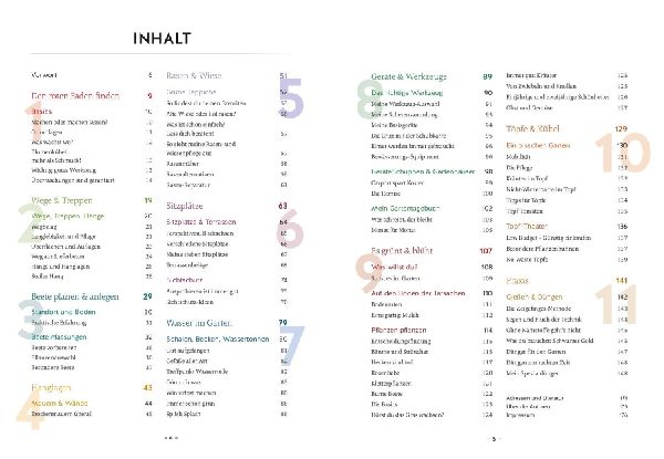 Mini-Budget - Maxi Garten