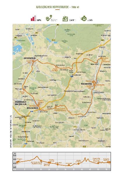 Genussradeln Bayerisches Donau-Isar-Hügelland