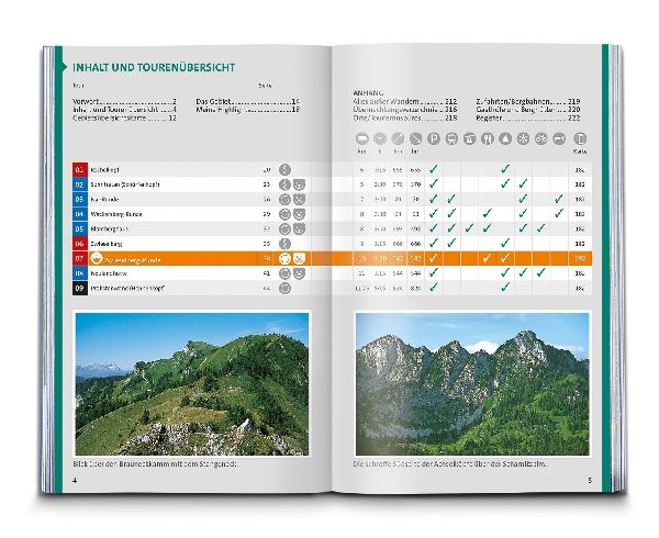 KOMPASS Wanderführer Isarwinkel, Bad Tölz, Lenggries, Walchensee, 60 Touren mit Extra-Tourenkarte