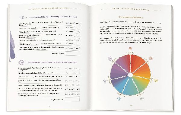 Chakra-Yoga