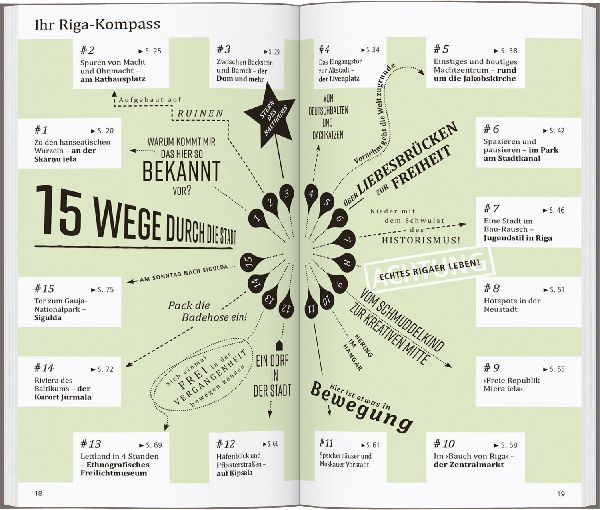 DUMONT direkt Reiseführer Riga