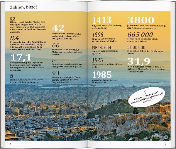 DUMONT direkt Reiseführer Athen