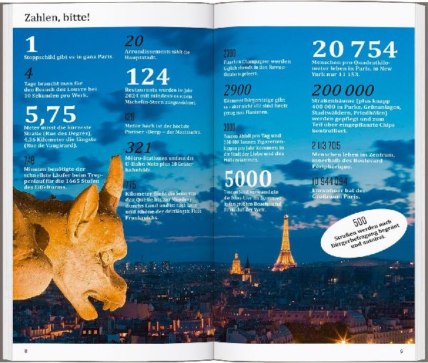 DUMONT direkt Reiseführer Paris