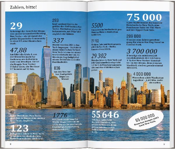 DUMONT direkt Reiseführer New York