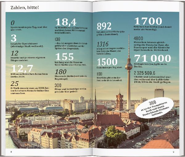 DUMONT direkt Reiseführer Berlin