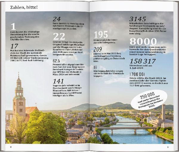 DUMONT direkt Reiseführer Salzburg