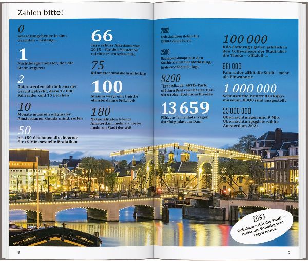 DUMONT direkt Reiseführer Amsterdam