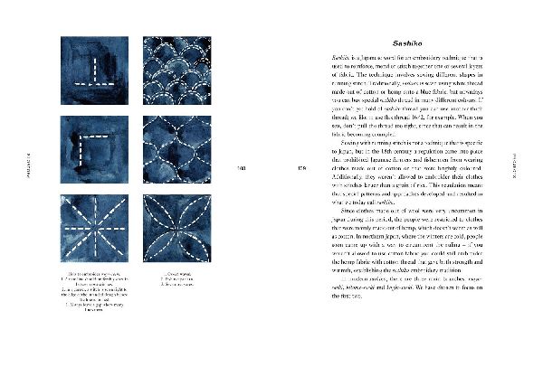 INDIGO PB