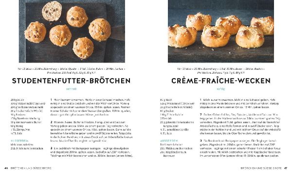 Brot backen