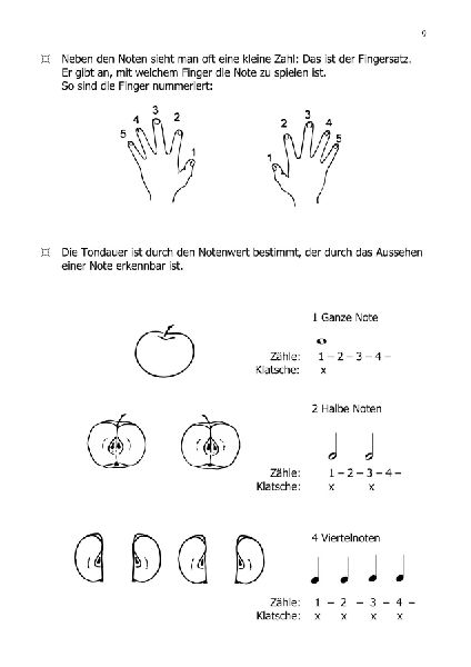 Klavierschule für Kinder, Band 1