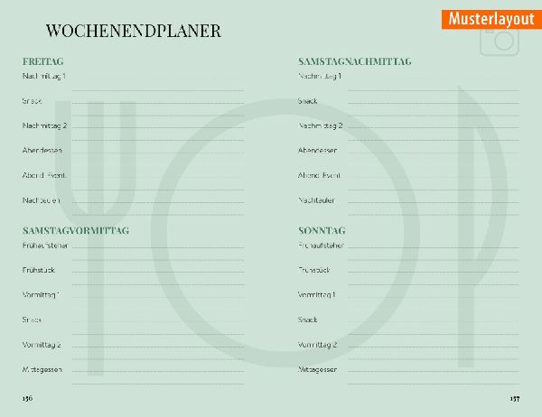 Mein perfektes Wochenende Wien