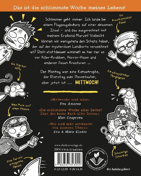 Worst Week Ever -  Mittwoch