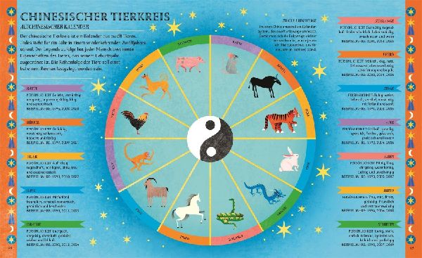 Chinesische Mythen