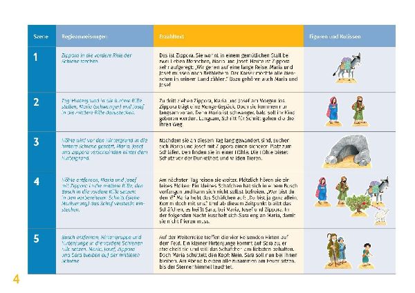 Eselchen Zippora auf dem Weg nach Bethlehem. Eine Weihnachtsgeschichte für die Erzählschiene. Erzählschienen-Figurenset