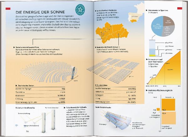 Baedeker Reiseführer Andalusien