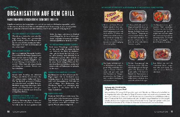 Weber's Grillen auf dem Balkon