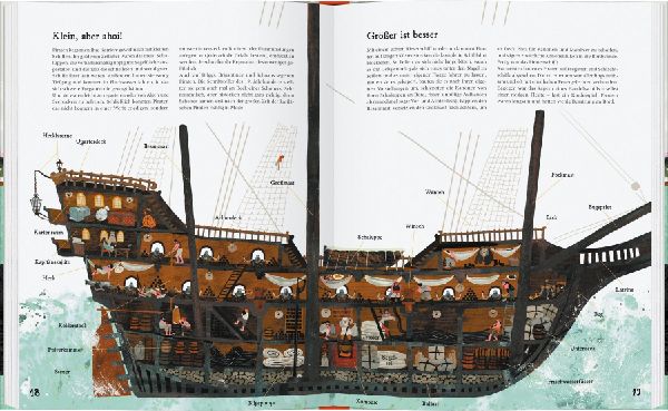 Piraten