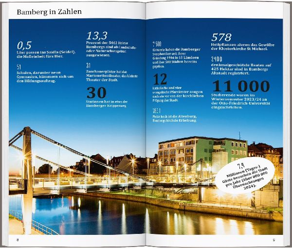 DUMONT direkt Reiseführer Bamberg