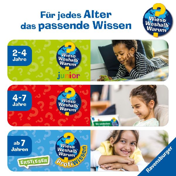 Wieso? Weshalb? Warum?, Band 17: Komm mit ans Meer
