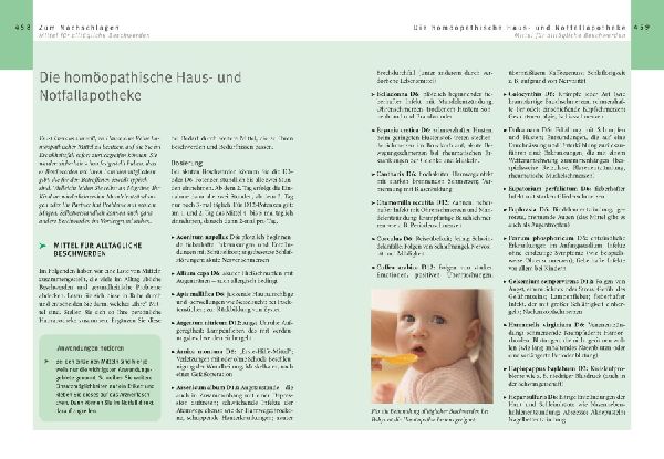 Homöopathie - Das große Handbuch