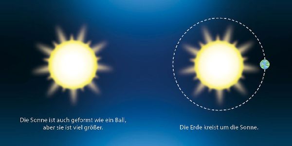 Baby-Universität - Astrophysik für Babys