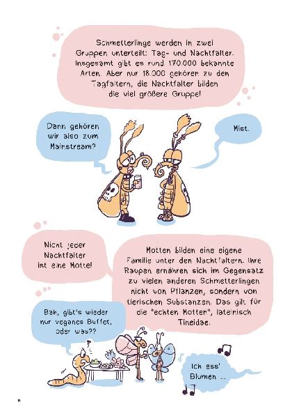 Fabulöse Fakten