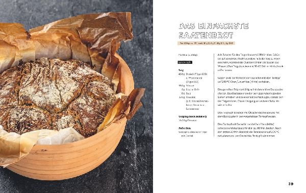 Schlank mit Brot
